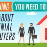 Everything You Need to Know About Millennial Home Buyers (2019)