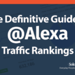 S Façons d'utiliser le classement Alexa pour développer votre entreprise aujourd'hui