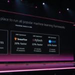 AWS re:Invent 2019 keynote: ML and quantum strikes amid modernisation and transformation message