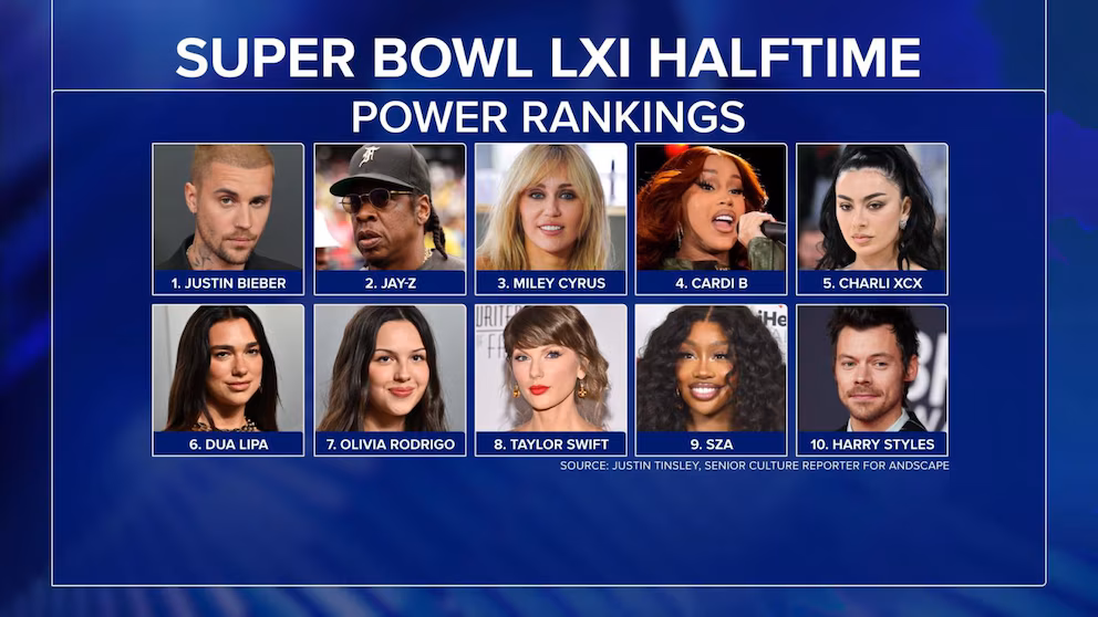 WATCH:  Tremendous Bowl halftime performer hypothesis heats up